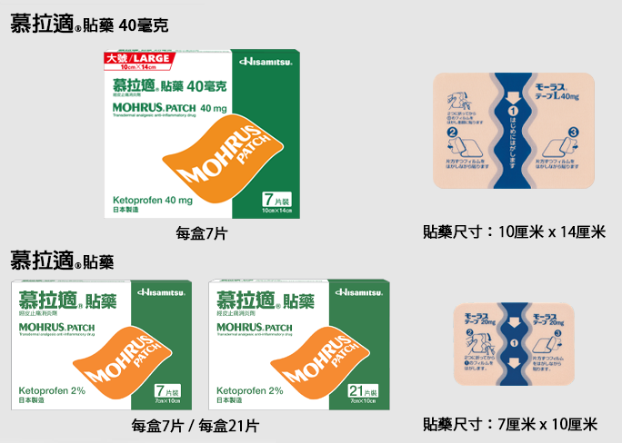 Salonpas®